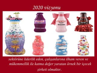 2020 vizyonu




sektörüne liderlik eden, çalışanlarına ilham veren ve
mükemmellik ile katma değer yaratan örnek bir içecek
                    şirketi olmaktır.
 