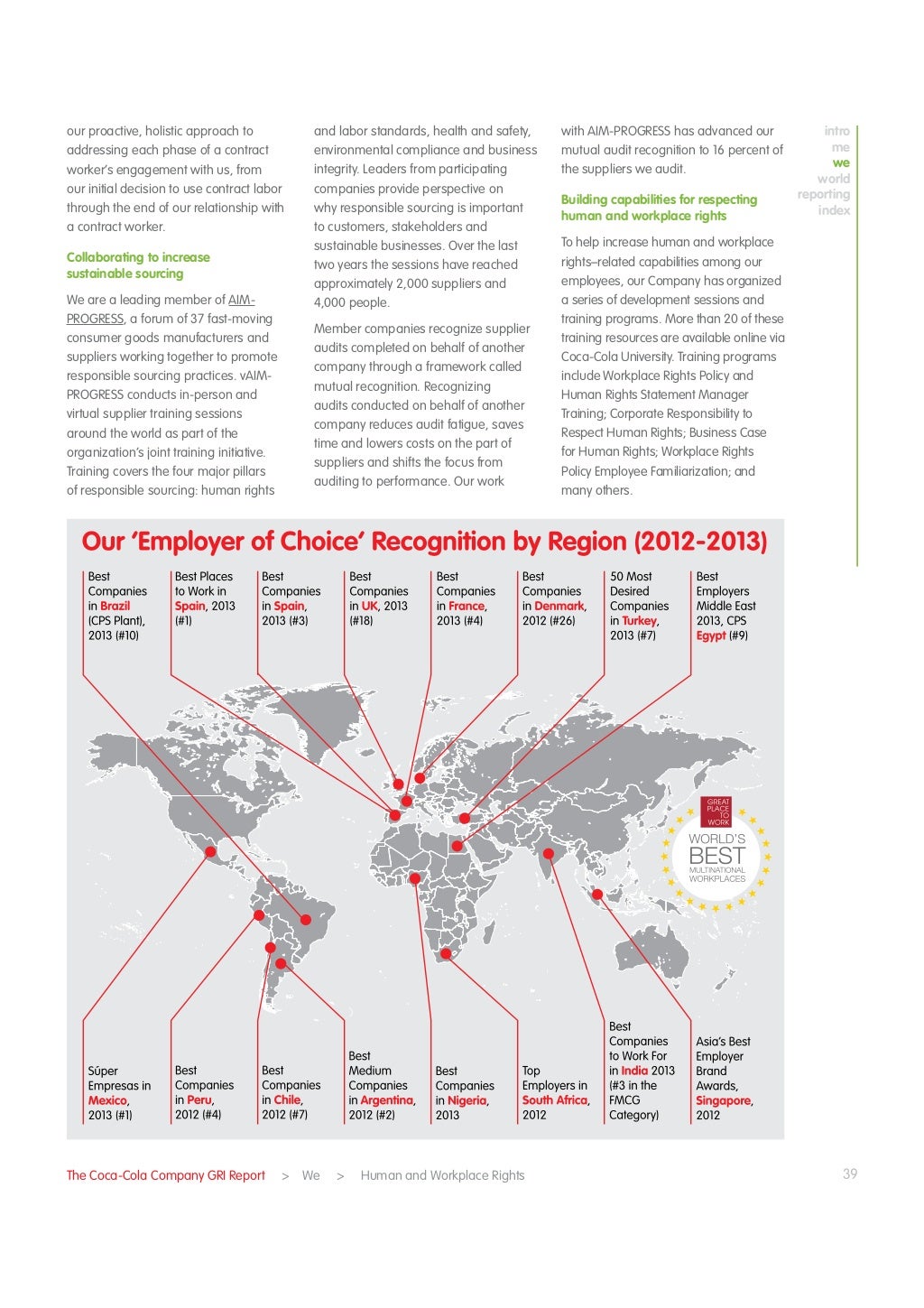 Coca cola sustainability report