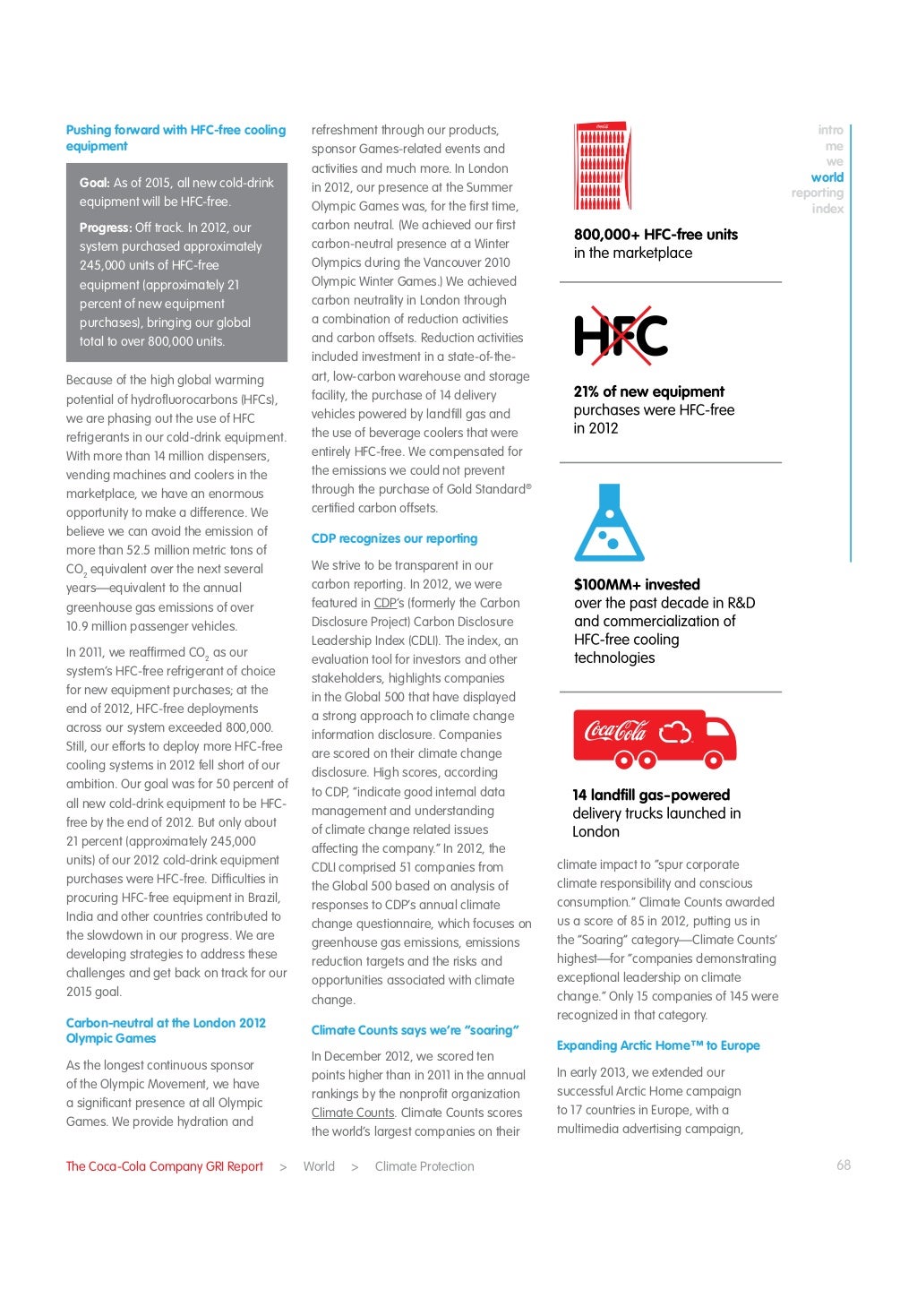 Coca cola sustainability report