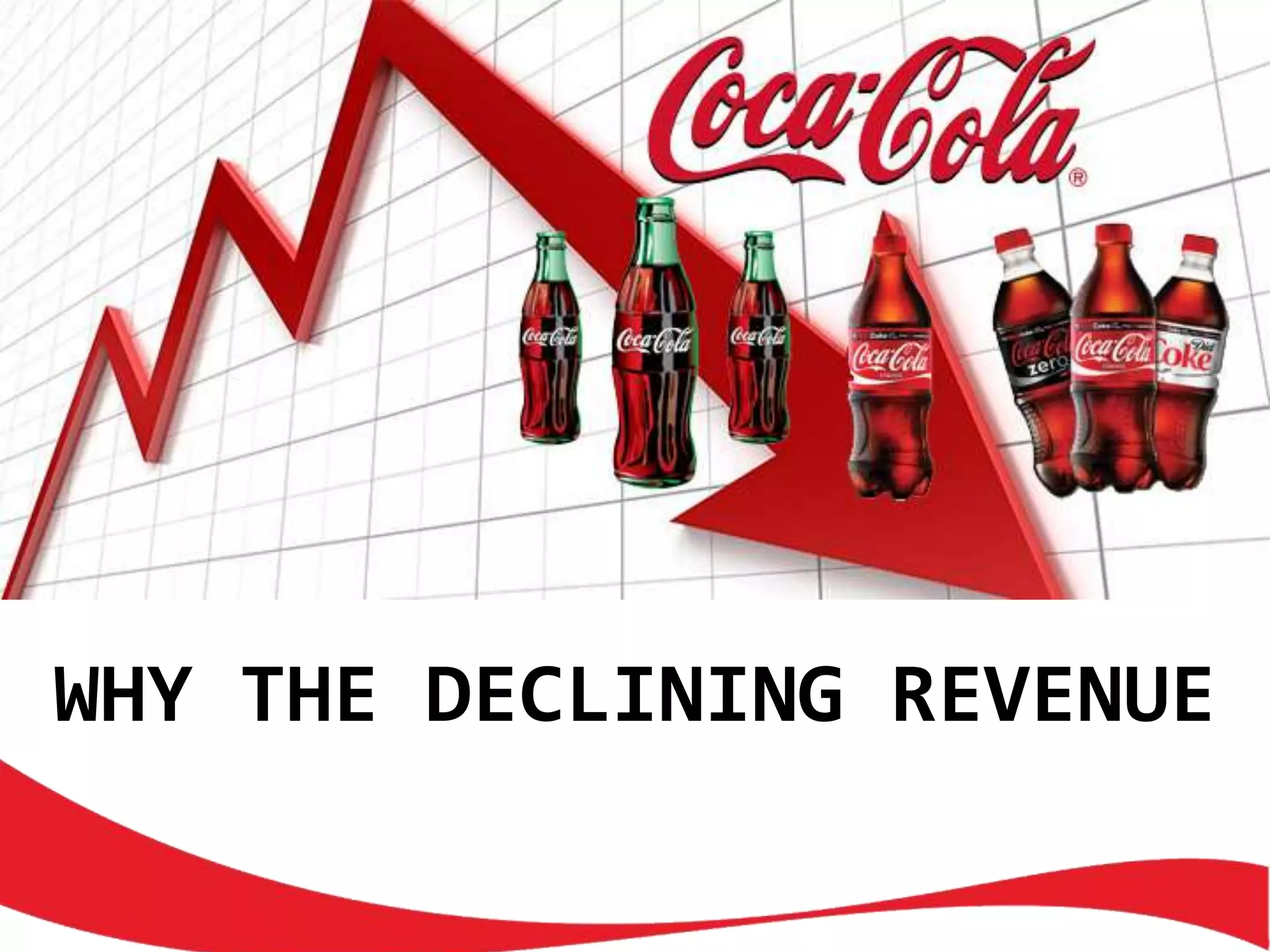 WHY THE DECLINING REVENUE
 