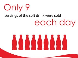 Only 9
servings of the soft drink were sold
each day
 