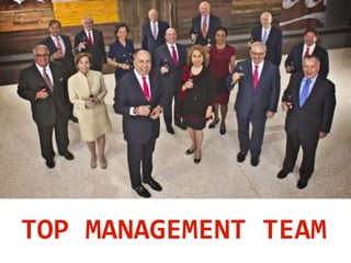TOP MANAGEMENT TEAM
 