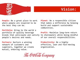 Vision:
People: Be a great place to work
where people are inspired to be
the best they can be.
Portfolio: Bring to the world a
portfolio of quality beverage
brands that anticipate and satisfy
people's desires and needs.
Partners: Nurture a winning
network of customers and
suppliers, together we create
mutual, enduring value.
Planet: Be a responsible citizen
that makes a difference by helping
build and support sustainable
communities.
Profit: Maximize long-term return
to shareowners while being mindful
of our overall responsibilities.
Productivity: Be a highly
effective, lean and fast-moving
organization.
 
