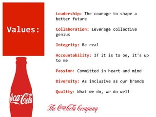 Values:
Leadership: The courage to shape a
better future
Collaboration: Leverage collective
genius
Integrity: Be real
Accountability: If it is to be, it's up
to me
Passion: Committed in heart and mind
Diversity: As inclusive as our brands
Quality: What we do, we do well
 