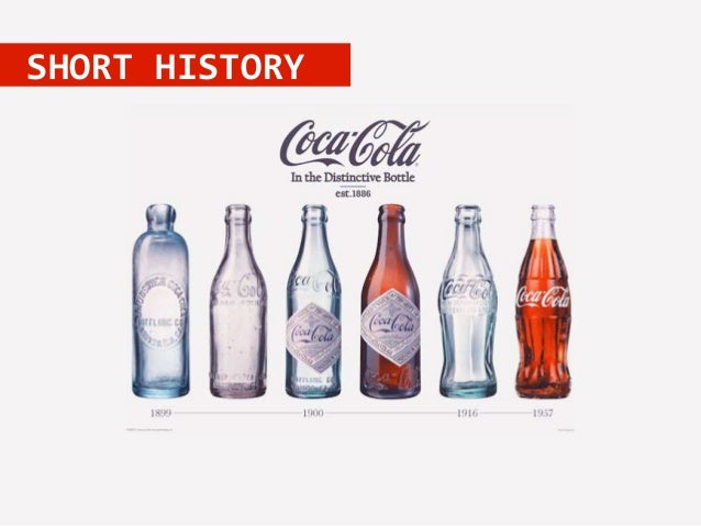 Coca cola Business Introduction and Overview