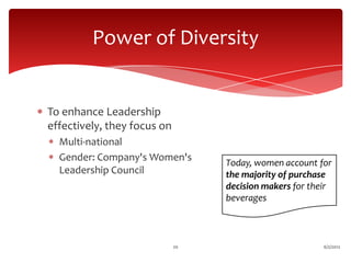 Power of Diversity


To enhance Leadership
effectively, they focus on
  Multi-national
  Gender: Company's Women's       Today, women account for
  Leadership Council              the majority of purchase
                                  decision makers for their
                                  beverages



                             20                          6/2/2012
 
