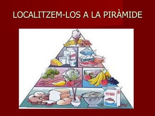 LOCALITZEM-LOS A LA PIRÀMIDE
 