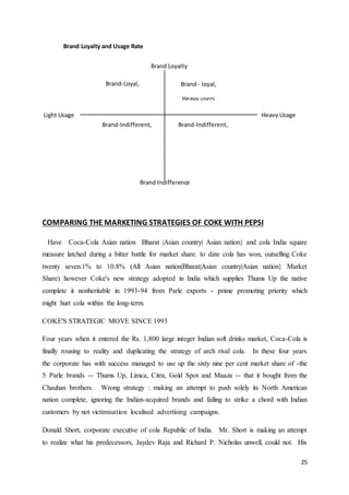25
Brand Loyalty and Usage Rate
COMPARING THE MARKETING STRATEGIES OF COKE WITH PEPSI
Have Coca-Cola Asian nation Bharat |Asian country| Asian nation} and cola India square
measure latched during a bitter battle for market share. to date cola has won, outselling Coke
twenty seven.1% to 10.8% (All Asian nation|Bharat|Asian country|Asian nation} Market
Share) however Coke's new strategy adopted in India which supplies Thums Up the native
complete it nonheritable in 1993-94 from Parle exports - prime promoting priority which
might hurt cola within the long-term.
COKE'S STRATEGIC MOVE SINCE 1993
Four years when it entered the Rs. 1,800 large integer Indian soft drinks market, Coca-Cola is
finally rousing to reality and duplicating the strategy of arch rival cola. In these four years
the corporate has with success managed to use up the sixty nine per cent market share of -the
5 Parle brands -- Thums Up, Limca, Citra, Gold Spot and Maaza -- that it bought from the
Chauhan brothers. Wrong strategy : making an attempt to push solely its North American
nation complete, ignoring the Indian-acquired brands and failing to strike a chord with Indian
customers by not victimisation localised advertising campaigns.
Donald Short, corporate executive of cola Republic of India. Mr. Short is making an attempt
to realize what his predecessors, Jaydev Raja and Richard P. Nicholas unwell, could not. His
Brand Loyalty
Brand - loyal,
Heavy users
Brand-Loyal,
Light Users
Light Usage
Brand-Indifferent,
light users
Brand-Indifferent,
heavy-users
Heavy Usage
Brand Indifference
 