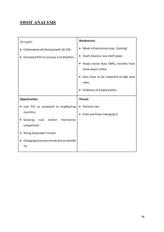 36
SWOT ANALYSIS
Strengths
 Carbonated soft drink growth 10-15%
 Estimated PCC to increase to 6-8 bottles
Weaknesses
 Weak infrastructure (esp. Cooling)
 Small retailers, less shelf space
 Heavy excise duty (40%), recently have
come down a little
 Cans have to be imported at high duty
rates.
 Problems of empty bottles
Opportunities
 Low PCC as compared to neighboring
countries
 Growing rural market internecine
competition
 Rising disposable income
 Changingconsumertrendsdue tosatellite
TV.
Threats
 Political risks
 Coke and Pepsi indulging in
 