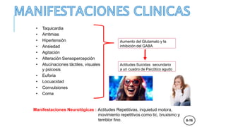 EFECTOS ESTIMULANTES SOBRE EL SNC Y
PERIFERICO
• Taquicardia
• Arritmias
• Hipertensión
• Ansiedad
• Agitación
• Alteración Sensopercepción
• Alucinaciones táctiles, visuales
y psicosis
• Euforia
• Locuacidad
• Convulsiones
• Coma
Aumento del Glutamato y la
inhibición del GABA
Actitudes Suicidas secundario
a un cuadro de Psicótico agudo
Manifestaciones Neurológicas : Actitudes Repetitivas, inquietud motora,
movimiento repetitivos como tic, bruxismo y
temblor fino. 8-16
 