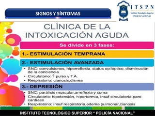 INSTITUTO TECNOLÓGICO SUPERIOR “ POLICÍA NACIONAL”
SIGNOS Y SÍNTOMAS
 
