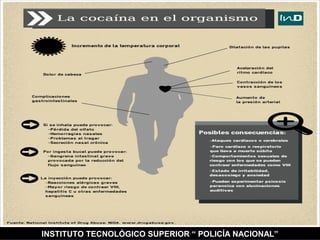 INSTITUTO TECNOLÓGICO SUPERIOR “ POLICÍA NACIONAL”
 