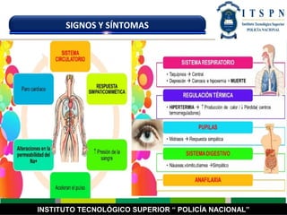 INSTITUTO TECNOLÓGICO SUPERIOR “ POLICÍA NACIONAL”
SIGNOS Y SÍNTOMAS
 