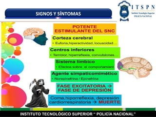 INSTITUTO TECNOLÓGICO SUPERIOR “ POLICÍA NACIONAL”
SIGNOS Y SÍNTOMAS
 