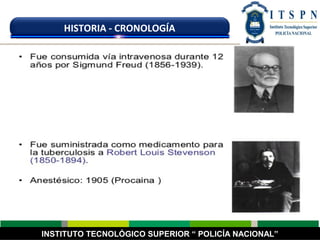 INSTITUTO TECNOLÓGICO SUPERIOR “ POLICÍA NACIONAL”
HISTORIA - CRONOLOGÍA
 