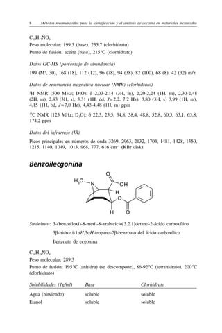 8	 Métodos recomendados para la identificación y el análisis de cocaína en materiales incautados
C10H17NO3
Peso molecular: 199,3 (base), 235,7 (clorhidrato)
Punto de fusión: aceite (base), 215 
ºC (clorhidrato)
Datos GC-MS (porcentaje de abundancia)
199 (M+
, 30), 168 (18), 112 (12), 96 (78), 94 (38), 82 (100), 68 (8), 42 (32) m/z
Datos de resonancia magnética nuclear (NMR) (clorhidrato)
1
H NMR (500 MHz; D2O): δ 2,03-2,14 (3H, m), 2,20-2,24 (1H, m), 2,30-2,48
(2H, m), 2,83 (3H, s), 3,31 (1H, dd, J = 
2,2, 7,2 Hz), 3,80 (3H, s) 3,99 (1H, m),
4,15 (1H, bd, J 
= 
7,0 Hz), 4,43-4,48 (1H, m) ppm
13
C NMR (125 MHz; D2O): δ 22,5, 23,5, 34,8, 38,4, 48,8, 52,8, 60,3, 63,1, 63,8,
174,2 ppm
Datos del infrarrojo (IR)
Picos principales en números de onda 3269, 2963, 2132, 1704, 1481, 1428, 1350,
1215, 1140, 1049, 1013, 968, 777, 616 cm–1
(KBr disk).
Benzoilecgonina
O
O
N
O
OH
H3
C
H
H
Sinónimos: 3-(benzoiloxi)-8-metil-8-azabiciclo[3.2.1]octano-2-ácido carboxílico
	3β-hidroxi-1αH,5αH-tropano-2β-benzoato del ácido carboxílico
	 Benzoato de ecgonina
C16H19NO4
Peso molecular: 289,3
Punto de fusión: 195 
ºC (anhidra) (se descompone), 86-92 
ºC (tetrahidrato), 200 
ºC
(clorhidrato)
Solubilidades (1g/ml) Base Clorhidrato
Agua (hirviendo) soluble soluble
Etanol soluble soluble
 