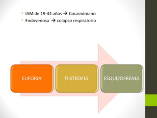 • IAM de 19-44 años  Cocainómano
• Endovenosa  colapso respiratorio
 