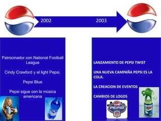 2002

Patrocinador con National Football
League
Cindy Crawford y el light Pepsi.

2003

LANZAMIENTO DE PEPSI TWIST
UNA NUEVA CAMPAÑA PEPSI ES LA
COLA.

Pepsi Blue
LA CREACION DE EVENTOS
Pepsi sigue con la música
americana

CAMBIOS DE LOGOS

 