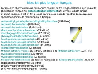 Mots les plus longs en français
Lorsque l’on cherche dans un dictionnaire courant on trouve généralement que le mot le
plus long en français est anticonstitutionnellement (25 lettres). Mais la langue
évoluant toujours, il est en fait détrôné par d’autres mots de registres beaucoup plus
spécialisés comme la médecine ou la biologie.
aminométhylpyrimidinylhydroxyéthylméthythiazolium (49 lettres)
déconstitutionnalisations (26 lettres)
déconstitutionnaliseraient (26 lettres)
électro-encéphalographiquement (29 lettres)
œsophago-gastro-duodénoscopie (27 lettres)
glycosylphosphatidyléthanolamine (32 lettres)
hexakosioihexekontahexaphobe (28 lettres)
hexakosioihexekontahexaphobie (29 lettres)
hexakosioihexekontahexaphobique (31 lettres)
interdépartementalisation (25 lettres)
Mittelschaeffolsheimoises (25 lettres), habitantes de Mittelschaeffolsheim (Bas-Rhin)
myélosaccoradiculographie (25 lettres)
myélosaccoradiculographique (27 lettres)
Niederschaeffolsheimoises (25 lettres), habitantes de Niederschaeffolsheim (Bas-Rhin)
oligoasthénotératospermie (25 lettres)
pseudohypoparathyroïdisme (25 lettres)
psychopharmacothérapeutique (27 lettres)
 
