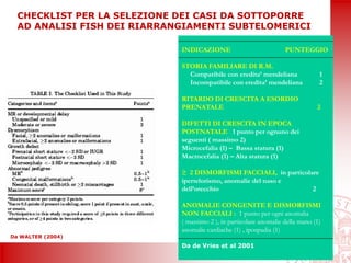 CHECKLIST PER LA SELEZIONE DEI CASI DA SOTTOPORRE
AD ANALISI FISH DEI RIARRANGIAMENTI SUBTELOMERICI
Da WALTER (2004)
INDIC...