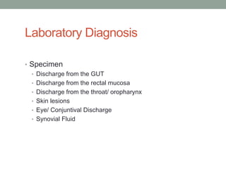 Laboratory Diagnosis

• Specimen
  • Discharge from the GUT
  • Discharge from the rectal mucosa
  • Discharge from the throat/ oropharynx
  • Skin lesions
  • Eye/ Conjuntival Discharge
  • Synovial Fluid
 