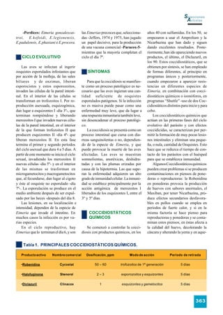 Selecciones
                                                                                                                  Avícolas

    -Perdices: Eimeria gonzalezcas-          las Eimerias precoces que, selecciona-     años 40 con sulfamidas. En los 50, se
troi, E.kofoidi, E.legionensis,              das -Jeffers, 1974 y 1975, han jugado      empezaron a usar el Amprolium y la
E.padulensis, E.phasiani e E.procera.        un papel decisivo, para la producción      Nicarbazina que han dado y siguen
                                             de una vacuna comercial -Paracox-5-        dando excelentes resultados. Poste-
                                             mientras que la mayoría completan el       riormente, han ido apareciendo nuevos
    CICLO EVOLUTIVO                          ciclo el día 7º.                           productos, el último, el Diclazuril, en
                                                                                        los 90. Estos coccidiostáticos, que se
    Las aves se infectan al ingerir                                                     obtienen por síntesis, se han empleado
ooquistes esporulados infestantes que            SÍNTOMAS                               de formas diferentes, al principio en
por acción de la molleja, de las sales                                                  programas únicos y posteriormente,
biliares y de enzimas, liberan                   Para que la coccidiosis se manifies-   cuando empezaron a aparecer resis-
esporocistos y estos esporozoitos,           te como un proceso patológico es ne-       tencias en diferentes especies de
invaden las células de la pared intesti-     cesario que las aves ingieran una can-     Eimeria, en combinación con cocci-
nal. En el interior de las células se        tidad suficiente de ooquistes              diostáticos químicos o ioonóforos, en
transforman en trofozoitos I. Por re-        esporulados patógenos. Si la infección     programas “Shuttle” -uso de dos Coc-
producción asexuada, esquizogónica,          no es masiva puede pasar como una          cidiostáticos distintos para inicio y para
dan lugar a esquizontes I -día 3º-, que      enfermedad muy leve, que da lugar a        cebo.
terminan rompiéndose y liberando             una respuesta inmunitaria también leve,        Los coccidiostáticos químicos que
merozoitos I que invaden nuevas célu-        sin desencadenar el proceso patológi-      actúan en las primeras fases del ciclo
las de la pared intestinal, en el interior   co.                                        evolutivo del parásito y con efectos
de la que forman trofozoitos II que              La coccidiosis se presenta como un     coccidicidas, se caracterizan por per-
producen esquizontes II -día 4º- que         proceso intestinal que cursa con dia-      mitir la formación de muy pocas lesio-
liberan merozoitos II. En esta fase          rreas sanguinolentas o no, dependien-      nes intestinales y eliminan una peque-
termina el primer y segundo períodos         do de la especie de Eimeria, y que         ña, o nula, cantidad de Ooquistes. Esto
del ciclo asexual que dura 4 a 5 días. A     puede provocar la muerte de las aves       hace que se reduzca el tiempo de con-
partir de este momento se inicia el ciclo    afectadas. Las aves se muestran            tacto de los parásitos con el huésped
sexual, invadiendo los merozoitos II         somnolientas, anoréxicas, deshidra-        para que se establezca inmunidad.
nuevas células -día 5º- y en el interior     tadas y con las plumas erizadas por            Algunos Coccidiostáticos químicos
de las mismas se trasforman en               causa de la hipotermia. Las que supe-      pueden crear problemas si se producen
microgametocitos y macrogametocitos          ran la enfermedad adquieren un alto        contaminaciones en piensos de pone-
que, al fecundarse, dan lugar al cigoto      grado de inmunidad celular. La inmuni-     doras o reproductoras: la Robenidina
y éste al ooquiste no esporulado -día        dad se establece principalmente por la     en ponedoras provoca la producción
7º-. La esporulación se produce en el        acción antigénica de merozoitos I          de huevos con sabores anormales, el
medio ambiente después de ser expul-         liberados de los esquizontes I, entre el   Maxiban, por tener Nicarbazina, pro-
sado por las heces -después del día 8.       3º y 5º días.                              duce efectos secundarios desfavora-
    Las lesiones, en su localización e                                                  bles en pollos cuando se emplea en
intensidad, dependen de la especie de                                                   períodos de fuerte calor, y si en la
Eimeria que invade el intestino. En              COCCIDIOSTÁTICOS                       misma factoría se hace pienso para
muchos casos la infección es por va-             QUÍMICOS                               reproductoras y ponedoras y se conta-
rias especies.                                                                          minan estos piensos, en éstas afecta a
    En el ciclo reproductivo, hay               Se comenzó a controlar la cocci-        la calidad del huevo, decolorando la
Eimerias que lo terminan el día 6, y son     diosis con productos químicos, en los      cáscara y alterando la yema y en aque-


     Tabla 1. PRINCIPALES COCCIDIOSTÁTICOS QUÍMICOS.

   Producto activo       Nombre comercial       Dosificación, ppm           Modo de acción             Período de retirada

   •Robenidina                Cycostat               50 – 60          trofozoitos de 1ª generación             5 días

   •Halofuginona              Stenorol                 2–3             esporozoitos y esquizontes              5 días

   •Diclazuril                Clinacox                  1              esquizontes y gametocitos               5 días




                                                                                                                         363
 