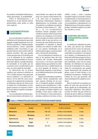 Selecciones
                                                                                                                 Avícolas

llas produce mortalidad embrionaria y      monovalentes son capaces de combi-          caballo, conejo y cerdo y produce
reduce gravemente la incubabilidad.        narse con cationes monovalentes Na+         resultados negativos en perdiz y faisán;
                                                +
    Sobre la Halofunginona y el            y K , entre estos se encuentran la          la Salinomicina es tóxica para pavos y
Diclazuril no se han descrito efectos      Monensina, Salinomicina, Narasina y         caballos, y produce resultados negati-
desfavorables sobre pollos ni sobre        Maduramicina. Los divalentes, como          vos en ponedoras y reproductoras, y la
otras especies.                            el Lasalocid, se combinan con cationes      Maduramicina es tóxica para conejos y
                                           bivalentes y monovalentes, Ca++ , Mg+ ,     produce resultados negativos en caba-
                                           Na+ y K+ . Los coccidiostáticos             llos, bóvidos y ovinos.
    COCCIDIOSTÁTICOS                       Ionóforos forman complejos envol-
    IONÓFOROS                              viendo los cationes sobre los que tienen
                                           tropismo, los introducen en el interior          CONTROL DE COCCI-
    Los coccidiostáticos ionóforos son     de los coccidios en la fase evolutiva del        DIOSIS EN POLLOS DE
antibióticos de fermentación que están     parásito sobre la que son activos y en           CARNE
jugando un papel importante en el con-     el interior de estas células provocan un
trol de la coccidiosis. Además de poder    desequilibrio al aumentar la presión            La producción industrial de pollos
anticoccidiósico, tienen capacidad         osmótica con relación al medio inter-       de carne, que precisa una continua
antibiótica sobre Clostridium, lo que      no. Los cationes introducidos en la         reducción de los costes, ha sido posi-
permite tener un cierto control sobre la   célula arrastran agua y causan la explo-    ble, entre otras causas, porque se ha
enteritis necrótica. Hay que guardar       sión y destrucción del parásito.            controlado la coccidiosis. Las mejoras
ciertas precauciones en la dosificación        Los coccidiostáticos ionóforos ac-      en el manejo y la alimentación no ha-
y en la utilización de los ionóforos,      túan en las primeras fases del ciclo        brían sido suficientes porque los facto-
puesto que algunos pueden ser tóxicos      evolutivo del coccidio, destruyendo         res de riesgo en la avicultura industrial
para otras especies y pueden penalizar     esporozoitos y merozoitos, pero dejan       han aumentado, como son las camas
el crecimiento en los pollos que los       algunas formas que permiten la conti-       húmedas, los bebederos de copa que
consumen como coccidiostáticos, por        nuación del ciclo y establecimiento de      favorecen la humedad en las camas y
tener un cierto grado de toxicidad.        un nivel pequeño de lesiones y de           todas las circunstancias que pueden
    La Monensina fue el primer             liberación de ooquistes, lo que favore-     causar disminución del consumo de
ionóforo, que comenzó a utilizarse en      ce el establecimiento de un cierto grado    pienso, como el estrés térmico o los
1972 y desde entonces, han aparecido       de inmunidad.                               problemas locomotores. También hay
nuevos ionóforos y su utilización es           Algunos coccidiostáticos ionóforos      estirpes de aves que presentan una
masiva. En los años 80, como conse-        producen efectos perjudiciales para         mayor predisposición a padecer cocci-
cuencia de la aparición de resistencias    otras especies distintas de las aves.       diosis.
en diferentes especies de Eimeria por      Así, el Lasalocid, produce resultados           Para el control de la coccidiosis en
el empleo de coccidiostáticos en pro-      negativos para reproductoras y caba-        pollos de carne hay que prevenir los
grama continuo, se comenzó a contro-       llos; la Monensina es tóxica para caba-     brotes agudos de la enfermedad y las
lar la coccidiosis en pollos con progra-   llos y produce resultados negativos en      infecciones subclínicas. Para planifi-
mas “Shuttle”.                             pintadas, ovinos, perro, conejo y pa-       car bien el control hay que insistir en
    Los coccidiostáticos ionóforos pue-    tos; la Narasina es tóxica para pavos,      el hecho de que los fallos en el período
den ser monovalentes y divalentes. Los     pintadas, codornices, bovinos, ovinos,      de arranque suelen tener una incidencia

    Tabla 2. PRINCIPALES COCCIDIOSTÁTICOS IONÓFOROS
   Producto activo         Nombre comercial        Dosificación, ppm           Modo de acción         Período de retirada

   Lasalocid                     Avatec                  90-125               ionóforo divalente             5 días

   Monensina                   Elancoban                100-125             ionóforo monovalente             3 días

   Narasina                    Monteban                   60-70             ionóforo monovalente             5 días

   Salinomicina                  Sacox                    50-70             ionóforo monovalente             5 días

   Maduramicina                  Cygro                      5               ionóforo monovalente             5 días

   Nicarbazina Narasina         Maxiban                  80-100               ionóforo + químico             7 días



364
 