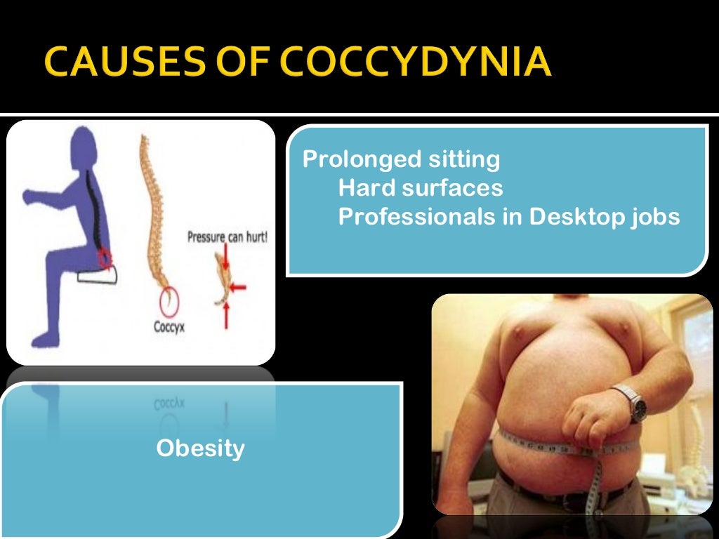 Tail bone pain / Coccydynia