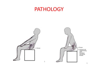 PATHOLOGY
 