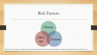 Risk Factors
Obesity
Female
Older
age
Mahmood S, Ebraheim N, Stirton J, Varatharajan A. Coccydynia: A Literature Review of Its Anatomy, Etiology, Presentation, Diagnosis, and Treatment. Int J Musculoskelet Disord: IJMD-109. DOI. 2018;10.
 