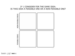 2x2 matrix - Cocd Box | PPT