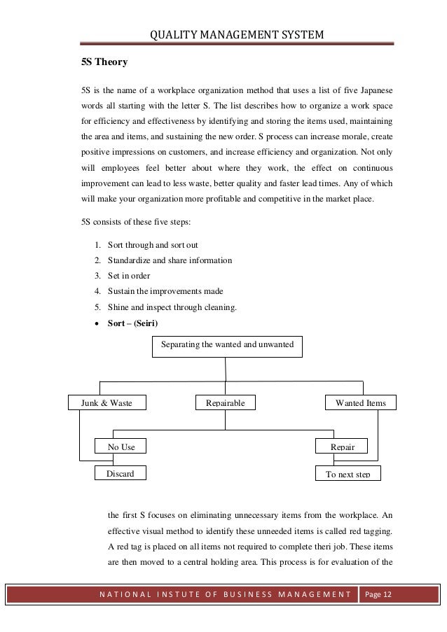 QUALITY MANAGEMENT SYSTEM OF COCA COLA