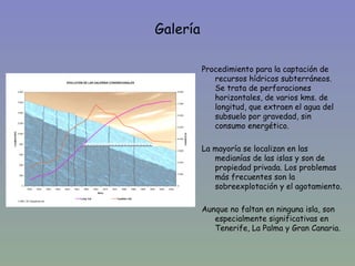 Galería

          Procedimiento para la captación de
             recursos hídricos subterráneos.
             Se trata de perforaciones
             horizontales, de varios kms. de
             longitud, que extraen el agua del
             subsuelo por gravedad, sin
             consumo energético.

          La mayoría se localizan en las
             medianías de las islas y son de
             propiedad privada. Los problemas
             más frecuentes son la
             sobreexplotación y el agotamiento.

          Aunque no faltan en ninguna isla, son
             especialmente significativas en
             Tenerife, La Palma y Gran Canaria.
 