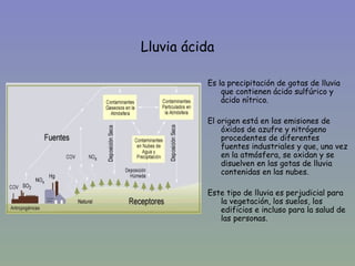 Lluvia ácida

          Es la precipitación de gotas de lluvia
              que contienen ácido sulfúrico y
              ácido nítrico.

          El origen está en las emisiones de
              óxidos de azufre y nitrógeno
              procedentes de diferentes
              fuentes industriales y que, una vez
              en la atmósfera, se oxidan y se
              disuelven en las gotas de lluvia
              contenidas en las nubes.

          Este tipo de lluvia es perjudicial para
             la vegetación, los suelos, los
             edificios e incluso para la salud de
             las personas.
 