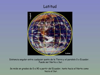 Latitud




Distancia angular entre cualquier punto de la Tierra y el paralelo 0 o Ecuador.
                             Puede ser Norte o Sur.

Se mide en grados de 0 a 90 a partir del Ecuador, tanto hacia el Norte como
                                 hacia el Sur.
 