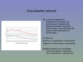 Crecimiento natural

          Es la variación (aumento o
              disminución) del número de
              personas que componen una
              población durante un período
              determinado, como resultado del
              balance entre nacimientos y
              defunciones.

          El índice es
          positivo si: nacimientos > defunciones
          negativo si: defunciones > nacimientos

          España presenta en la actualidad
             cifras cercanas al crecimiento
             cero: nacimientos = defunciones.
 