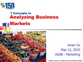 Analyzing Business Markets Avian Co May 12, 2010 AGSB - Marketing 7 Concepts in Ateneo School of Medicine and Public Heath 