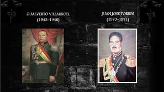 GUALVERTO VILLARROEL
(1943–1946)
JUAN JOSE TORRES
(1970–1971)
 