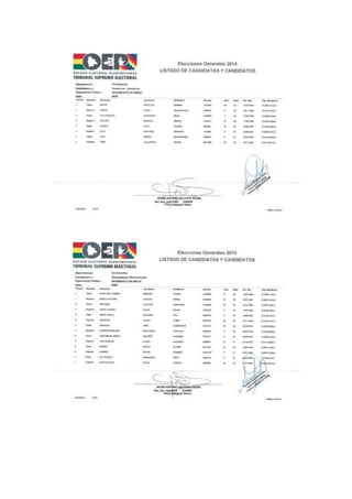 Lista de candidatos del MSM por Cochabamba