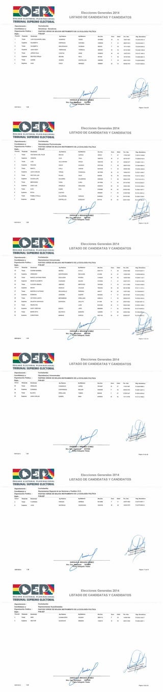 Lista de candidatos del PVB por Cochabamba