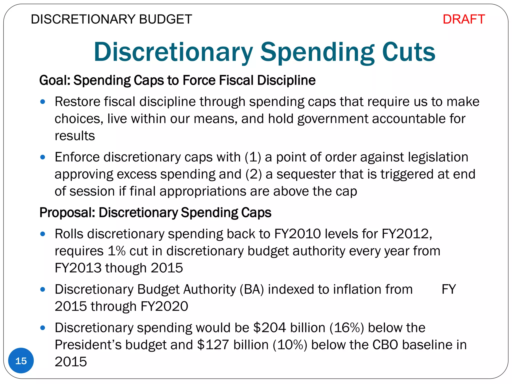Discretionary Spending Cuts
Goal: Spending Caps to Force Fiscal Discipline
 Restore fiscal discipline through spending caps that require us to make
choices, live within our means, and hold government accountable for
results
 Enforce discretionary caps with (1) a point of order against legislation
approving excess spending and (2) a sequester that is triggered at end
of session if final appropriations are above the cap
Proposal: Discretionary Spending Caps
 Rolls discretionary spending back to FY2010 levels for FY2012,
requires 1% cut in discretionary budget authority every year from
FY2013 though 2015
 Discretionary Budget Authority (BA) indexed to inflation from FY
2015 through FY2020
 Discretionary spending would be $204 billion (16%) below the
President’s budget and $127 billion (10%) below the CBO baseline in
201515
DISCRETIONARY BUDGET DRAFT
 
