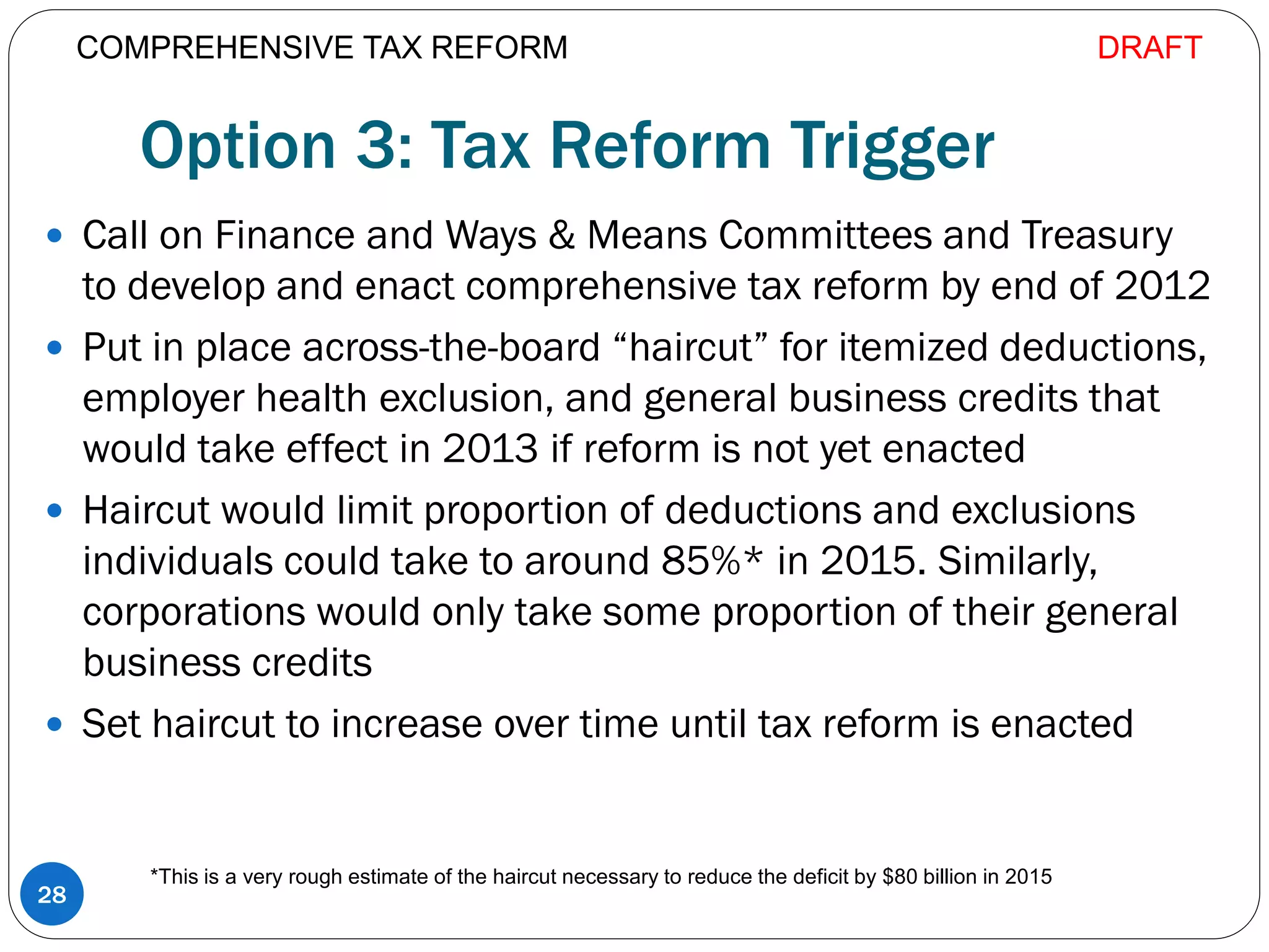 Option 3: Tax Reform Trigger
 Call on Finance and Ways & Means Committees and Treasury
to develop and enact comprehensive tax reform by end of 2012
 Put in place across-the-board “haircut” for itemized deductions,
employer health exclusion, and general business credits that
would take effect in 2013 if reform is not yet enacted
 Haircut would limit proportion of deductions and exclusions
individuals could take to around 85%* in 2015. Similarly,
corporations would only take some proportion of their general
business credits
 Set haircut to increase over time until tax reform is enacted
28
*This is a very rough estimate of the haircut necessary to reduce the deficit by $80 billion in 2015
COMPREHENSIVE TAX REFORM DRAFT
 