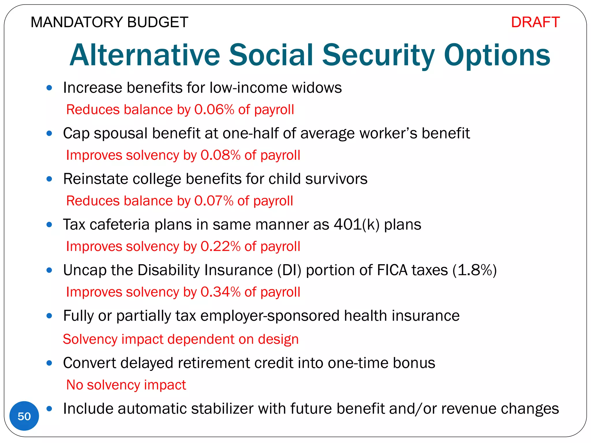 Alternative Social Security Options
 Increase benefits for low-income widows
Reduces balance by 0.06% of payroll
 Cap spousal benefit at one-half of average worker’s benefit
Improves solvency by 0.08% of payroll
 Reinstate college benefits for child survivors
Reduces balance by 0.07% of payroll
 Tax cafeteria plans in same manner as 401(k) plans
Improves solvency by 0.22% of payroll
 Uncap the Disability Insurance (DI) portion of FICA taxes (1.8%)
Improves solvency by 0.34% of payroll
 Fully or partially tax employer-sponsored health insurance
Solvency impact dependent on design
 Convert delayed retirement credit into one-time bonus
No solvency impact
 Include automatic stabilizer with future benefit and/or revenue changes50
MANDATORY BUDGET DRAFT
 
