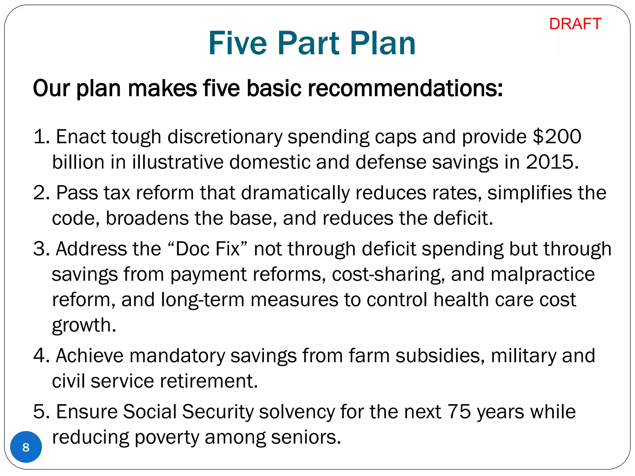 Five Part Plan
Our plan makes five basic recommendations:
1. Enact tough discretionary spending caps and provide $200
billion in illustrative domestic and defense savings in 2015.
2. Pass tax reform that dramatically reduces rates, simplifies the
code, broadens the base, and reduces the deficit.
3. Address the “Doc Fix” not through deficit spending but through
savings from payment reforms, cost-sharing, and malpractice
reform, and long-term measures to control health care cost
growth.
4. Achieve mandatory savings from farm subsidies, military and
civil service retirement.
5. Ensure Social Security solvency for the next 75 years while
reducing poverty among seniors.8
DRAFT
 
