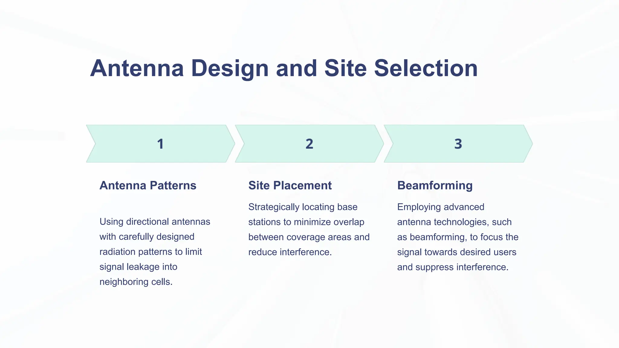 Cochannel-Interference Introduction.pptx