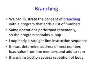 CO_Chapter2.ppt