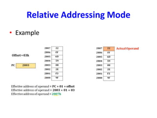 CO_Chapter2.ppt