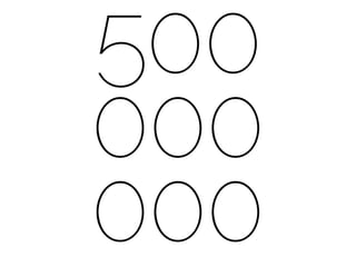 500
000
000
 