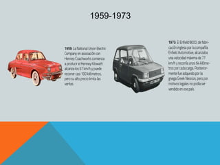 1959-1973