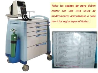Todos los coches de paro deben 
contar con una lista única de 
medicamentos adecuándose a cada 
servicios según especialidades. 
 